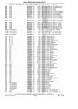 Previous Page - Chassis and Body Parts Catalog P&A 61 September 1979