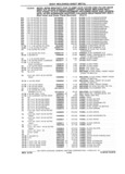 Next Page - Chassis and Body Parts Catalog P&A 61 September 1979