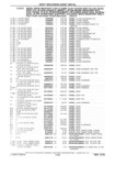 Next Page - Chassis and Body Parts Catalog P&A 61 September 1979