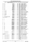 Previous Page - Chassis and Body Parts Catalog P&A 61 September 1979