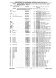 Next Page - Chassis and Body Parts Catalog P&A 61 September 1979
