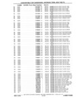 Previous Page - Chassis and Body Parts Catalog P&A 61 September 1979