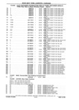 Next Page - Chassis and Body Parts Catalog P&A 61 September 1979