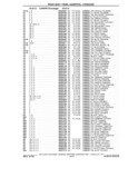 Previous Page - Chassis and Body Parts Catalog P&A 61 September 1979