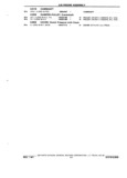 Previous Page - Parts Illustration Catalog 40A May 1980