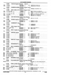 Previous Page - Parts Catalogue 10 September 1980
