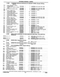 Previous Page - Parts Catalogue 10 September 1980