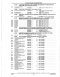 Next Page - Parts Catalogue 10 September 1980