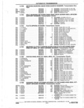 Next Page - Parts Catalogue 10 September 1980