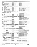 Next Page - Parts Catalogue 10 September 1980