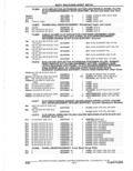 Previous Page - Parts Catalogue 10 September 1980