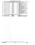 Next Page - Parts Catalogue 10 September 1980