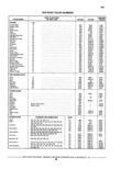 Previous Page - Parts Catalogue 10 September 1980