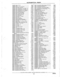 Previous Page - Parts Catalogue 10 September 1980