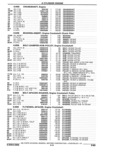 Previous Page - Parts Catalogue 10 September 1980