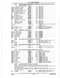 Next Page - Parts Catalogue 10 September 1980