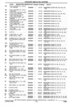Previous Page - Parts Catalogue 10 September 1980