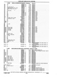 Previous Page - Parts Catalogue 10 September 1980
