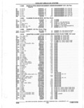 Next Page - Parts Catalogue 10 September 1980