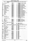 Previous Page - Parts Catalogue 10 September 1980
