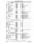 Previous Page - Parts Catalogue 10 September 1980