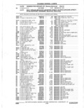 Previous Page - Parts Catalogue 10 September 1980