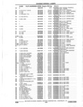 Previous Page - Parts Catalogue 10 September 1980
