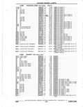 Previous Page - Parts Catalogue 10 September 1980