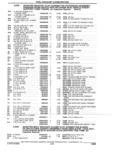 Previous Page - Parts Catalogue 10 September 1980