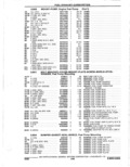 Next Page - Parts Catalogue 10 September 1980