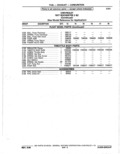 Next Page - Parts Catalogue 10 September 1980