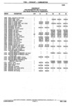 Previous Page - Parts Catalogue 10 September 1980
