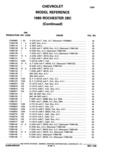 Previous Page - Parts Catalogue 10 September 1980