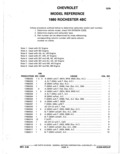 Previous Page - Parts Catalogue 10 September 1980