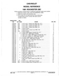 Next Page - Parts Catalogue 10 September 1980