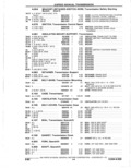 Next Page - Parts Catalogue 10 September 1980