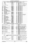 Next Page - Parts Catalogue 10 September 1980