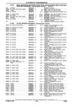 Previous Page - Parts Catalogue 10 September 1980