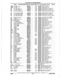 Previous Page - Parts Catalogue 10 September 1980