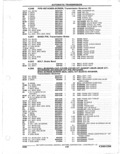 Next Page - Parts Catalogue 10 September 1980