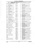 Previous Page - Parts Catalogue 10 September 1980