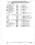Next Page - Parts Catalogue 10 September 1980