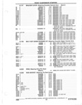 Previous Page - Parts Catalogue 10 September 1980