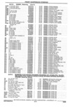 Previous Page - Parts Catalogue 10 September 1980