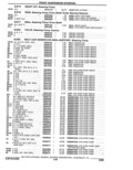 Previous Page - Parts Catalogue 10 September 1980