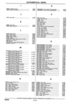 Previous Page - Parts Catalogue 10 September 1980