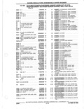 Next Page - Parts Catalogue 10 September 1980