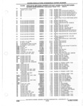 Next Page - Parts Catalogue 10 September 1980