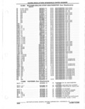 Next Page - Parts Catalogue 10 September 1980