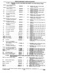 Previous Page - Parts Catalogue 10 September 1980